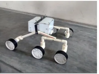 Figure 4.1 Completed Mechanical Structure                          Figure 4.2 Getting down from a height 