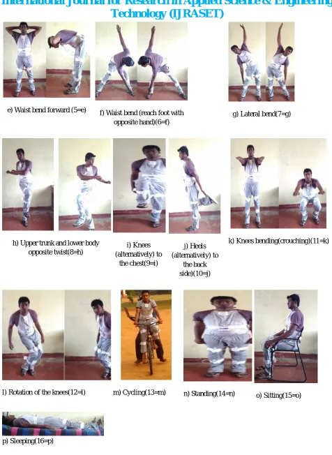 Fig. (2) Activities photographs (a-p) 17 exercises  
