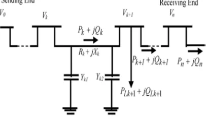 Fig. 1. Single-line diagram of a main feeder. 