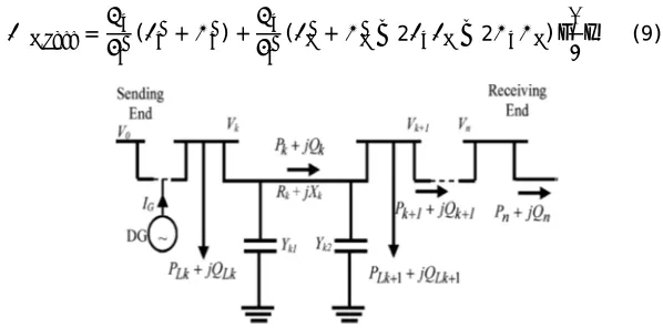Fig. 2. Distribution system with DG installation at an arbitrary location. 