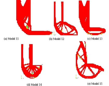 Fig. 3 Optimal Shapes Obtained by ANSYS Based OC for Different Loading Conditions 