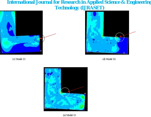 Fig. 4 Location of maximum von Mises stresses at different loading conditions with arrow pointing at maximum stress point 