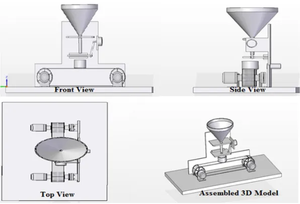 Fig. 2: Model from different viewing angles 