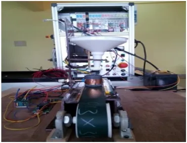 Fig. 4: Tablet filler interfacing to indralogic-10 PLC 