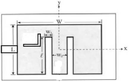 Fig. 1 Geometry of proposed E-shaped microstrip patch antenna . 