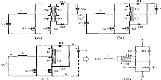 Fig (1) Procedure for generating Multi-State Switching Cell 