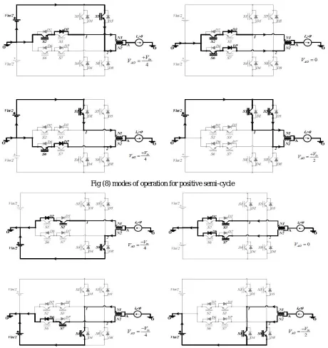Fig (8) modes of operation for positive semi-cycle 
