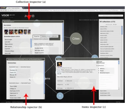 Fig. 3. Inspectors showing various information about the concepts in the ontology.
