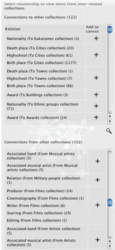 Fig. 4. Displaying properties in the collec- collec-tion ispector that link from or to items of a collection.