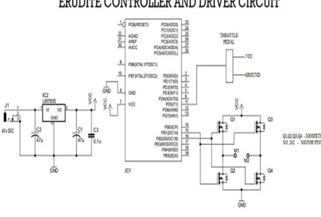 Fig 3 . Kart Electrical Circuit Diagram 