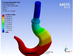 Figure 7: Total Deformation in Stainless steel 316(marine)  The total deformation in hooks made of various materials when subjected to a load of 1KN was determined using Ansys workbench 