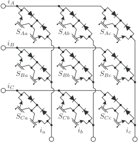 Fig. 1. Power circuit of the direct matrix converter.