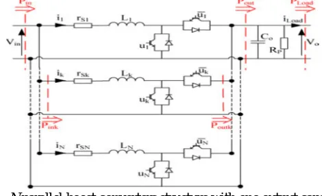 Fig. 1.  N parallel boost converters structure with one output capacitor. 