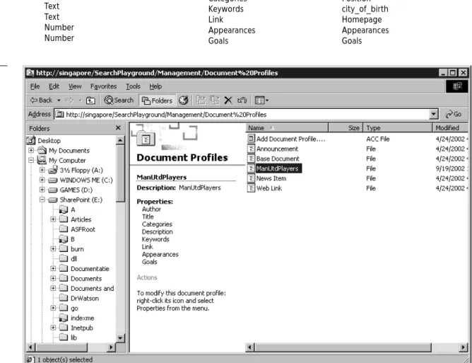 Figure 2. A SharePoint document profile to match the Players table.