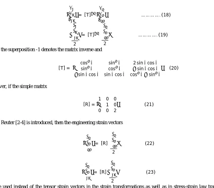 Fig. 5 Positive Rotation of Principal Material Axes from x-y Axes  Where we observe that strains do transform with the same transformation as stresses if the tensor definition of shear is used (which 