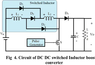 Fig  4. Circuit of DC DC switched Inductor boost        converter 