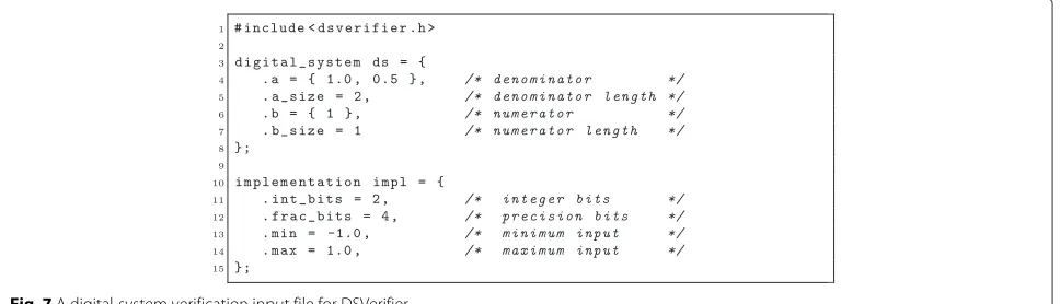 Fig. 6 C code for a Direct Form I filter