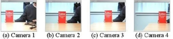 Figure 5: Frame 25 of the four cameras from book sequences 