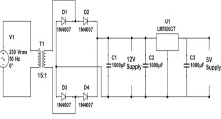 Figure 3: Power Supply 