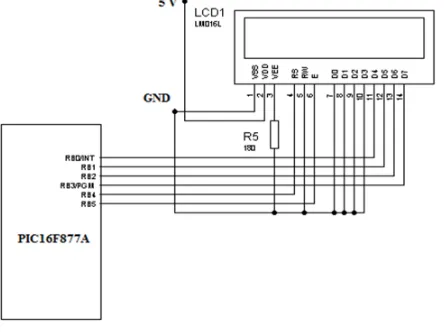 Figure 4: Interfacing pump with relay unit 