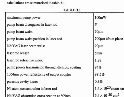 maximum pump powTABLE 3.1er