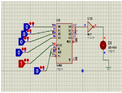 Fig 8a: CLK is HIGH, LSB is made HIGH  