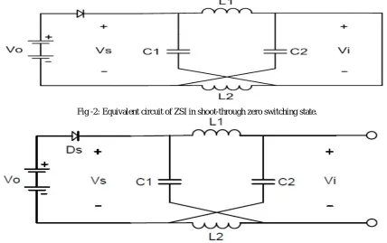 Fig -2: Equivalent circuit of ZSI in shoot-through zero switching state. 