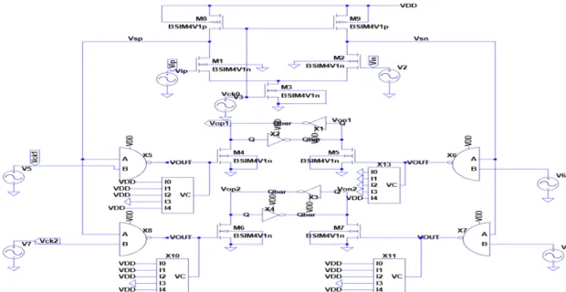 Fig 3 a. Circuit representation of Switched dynmamic comparator 