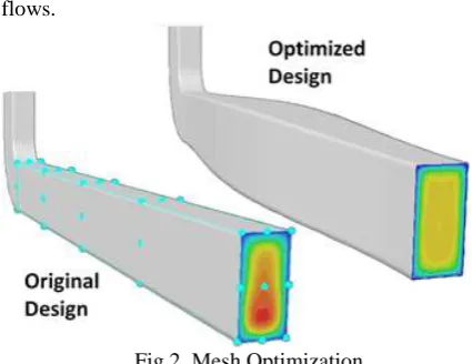 Fig 2. Mesh Optimization ANSYS FLUENT provides complete mesh 