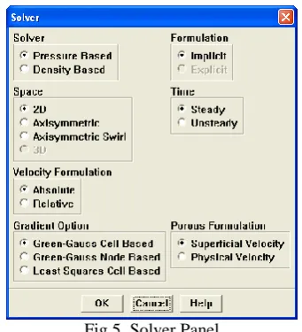 Fig 3. Work Flow Chart 
