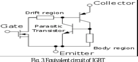 Fig.2. Simulink model of Boost converter  