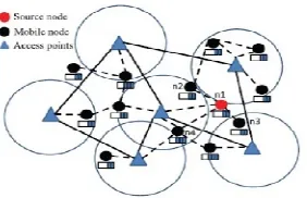 Fig. 1. 