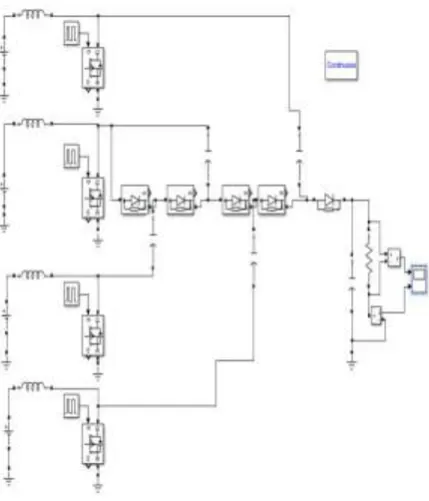 TABLE I Simulation parameters 