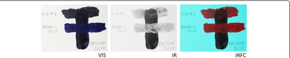 Figure 5 Lithopone and titanium white swatches respectively reflect and absorb UV light