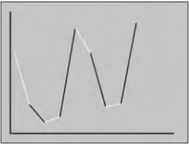 Figure 7.5 displays the result of launching  Listing 7.6 from the command line.