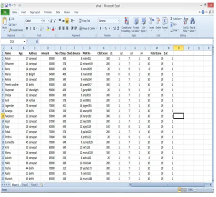 Figure 10: List of Transactions in Final Cluster 2 