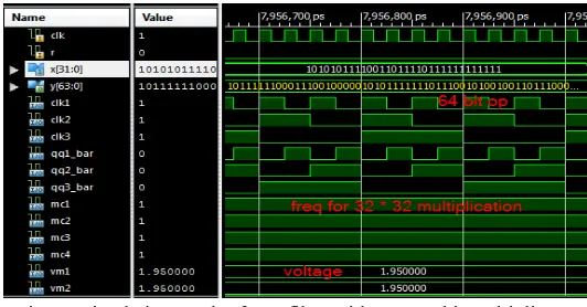 Fig. 11 Simulation result of FIR filter with 32 x 32 bit multiplier The performance of FIR filter is discussed in Table 2