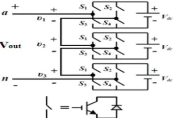 Fig.3.Single-line diagram of D-STATCOM 
