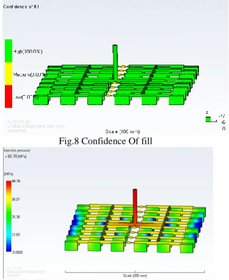 FIG. 9 INJECTION PRESSURE 