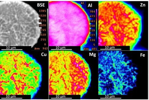 Fig. 4 SEM micrographs of an as-received AA7075 particle in cross section, in secondary electrons (a) and backscattered electrons (b),revealing a composition variation between interdendritic regions and matrix