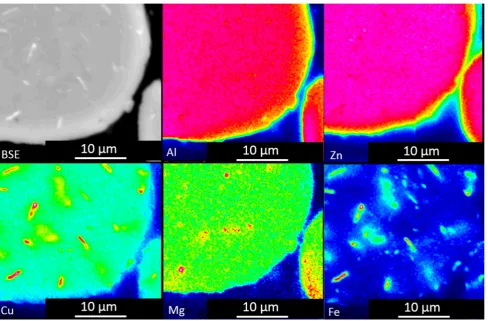 Fig. 8 EPMA-WDS map of a solution heat-treated AA7075 particle revealing a Al-Zn matrix and the presence of Cu- and Fe-rich phases