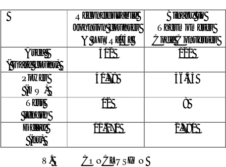 TABLE 1  COMPARISON TABLE 