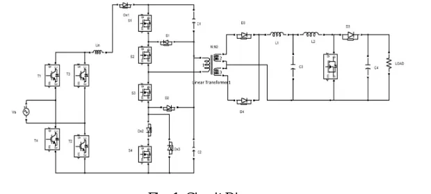 Fig 2: controlled rectifier 
