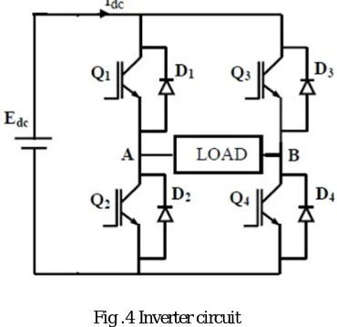 Fig .4 Inverter circuit 
