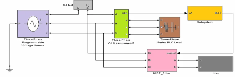 Fig.2 is a hybrid structure composed of inverter and chopper. The left connects to the grid, to produce the required reactive power