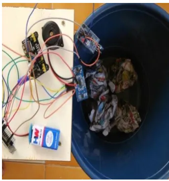 Figure 5.Bin Level at ThingSpeak.com  