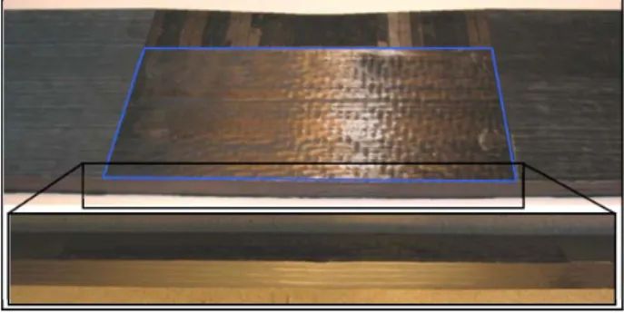 Figure 10 Heating Cycle of Patch  Consolidation 