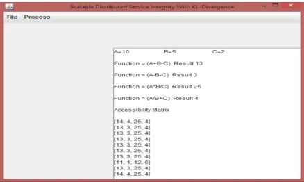 Fig 2. Accessibility Matrix construction 