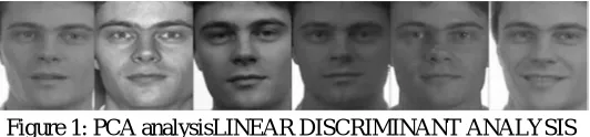 Figure 1: PCA analysisLINEAR DISCRIMINANT ANALYSIS 