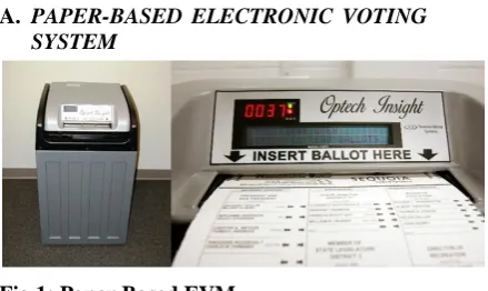 Fig 1: Paper Based EVM 